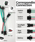 Plug In Ebike Light Kit With Front Headlight And Built In Horn, Rear Taillight, DK336 Switch And Wiring connections shown