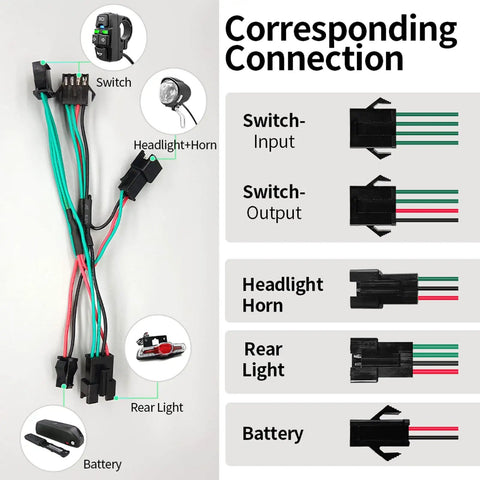 Plug In Ebike Light Kit With Front Headlight And Built In Horn, Rear Taillight, DK336 Switch And Wiring connections shown