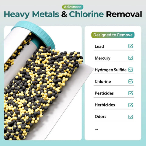 Heavy Metals Whole House Water Filter System Cranks Up Filtration Game, showing advanced filtration media for chlorine removal.