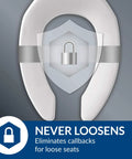 Commercial Heavy Duty Open Front Toilet Seat With Cover, Round White, Built To Last With Stay-Tite Installation graphic