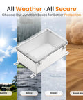 Outdoor WiFi Enclosure And Waterproof Junction Box With Clear Hinged Cover IP67 Weatherproof 8.6 By 6.7 By 4.3 Inches in various weather conditions