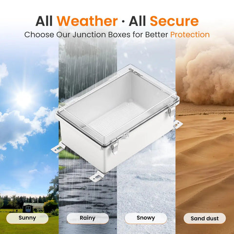 Outdoor WiFi Enclosure And Waterproof Junction Box With Clear Hinged Cover IP67 Weatherproof 8.6 By 6.7 By 4.3 Inches in various weather conditions