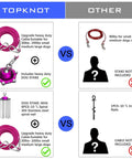Comparison chart of Heavy Duty Dog Tie Out Cable And Stake Kit With 360 Degree Swivel against other brands for dogs up to 200 lbs