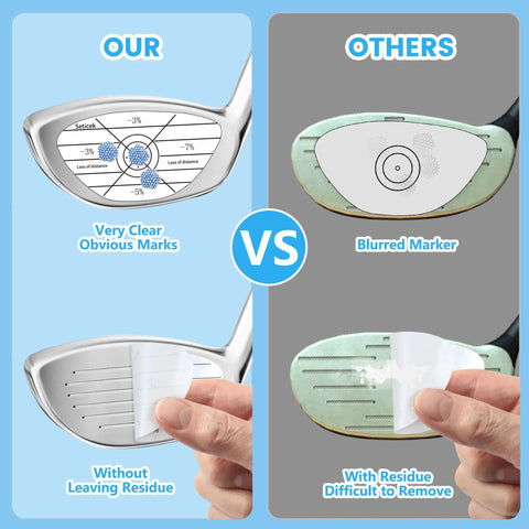 Comparison of Golf Impact Tape Set 300 Pcs With Instant Blue Mark Feedback for Woods Irons and Putters vs generic tape usage.