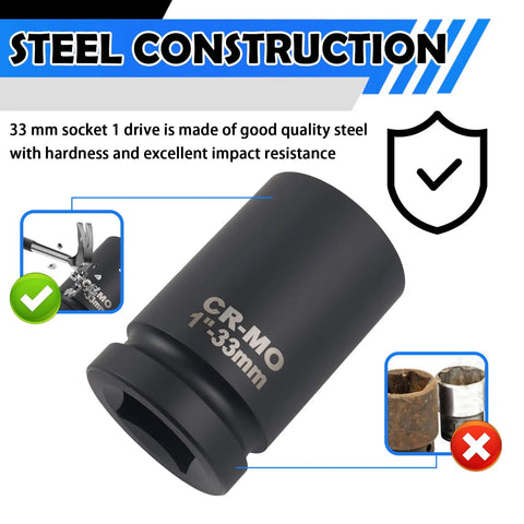 33mm One Inch Drive Deep Impact Socket With Six Point Open Ends That Lock Onto Axle And Lug Nuts Fast Heavy Duty Steel on display.