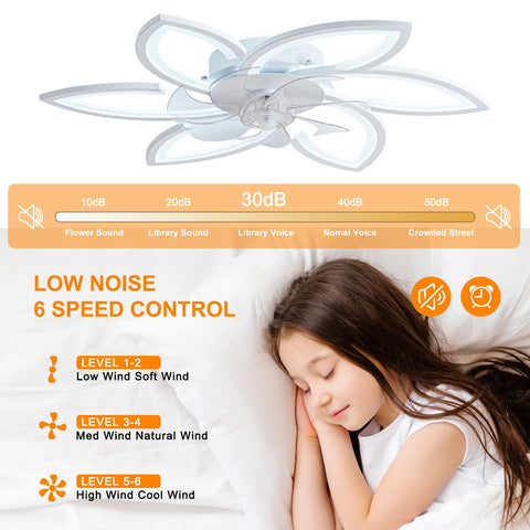 Low Profile Bladeless Ceiling Fan With Lights And Remote Control 6 Speed Wind 3 Color Temperatures Quiet Reversible DC Motor Flush Mount