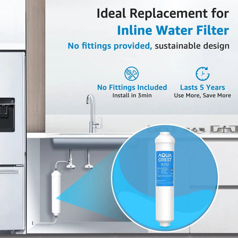 Heavy Duty Inline Water Filter Replacement For Reverse Osmosis Systems No Fuss Swap Nsf Ansi 42 Certified Post Carbon Filter fits standard connections under sink.