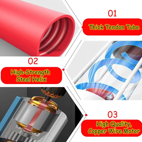 Diagram showing components of all in one high capacity animal feed conveyor and grain auger for home farm and factory use.