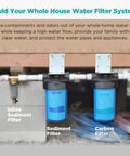 Sediment and carbon water filters for whole house filtration system setup