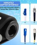 Handheld Fiber Optic Microscope With 400x Magnification, LED Coaxial Illumination, 2.5mm And 1.25mm Adapters, adapter interface.