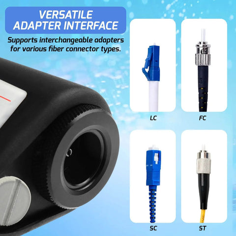 Handheld Fiber Optic Microscope With 400x Magnification, LED Coaxial Illumination, 2.5mm And 1.25mm Adapters, adapter interface.