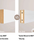 Comparison of MDF versus solid wood and MDF in sliding closet door construction
