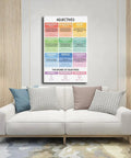 Adjectives Cheat Sheet Premium Canvas Poster With Adjective Types And Parts Of Speech Grammar Anchor Chart for decor.