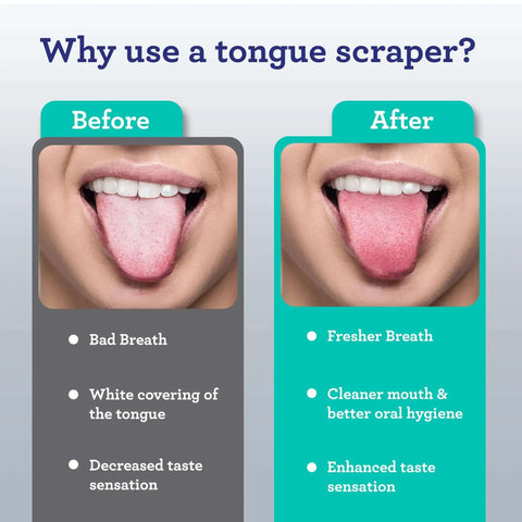 Before and after using Two Pack Stainless Steel Tongue Scraper For Adults with Travel Case for fresher breath and oral care