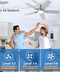 Couple enjoying 42 Inch Ceiling Fan With Lights And Remote Brushed Nickel Flush Mount Low Profile Ceiling Fan For Bedroom Living Room Patio Dimmable 6 Speeds Noiseless Reversible ETL Listed