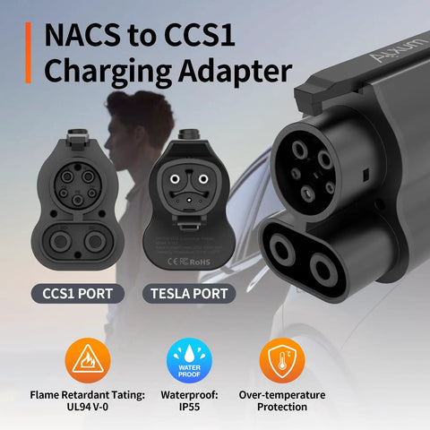 Top Shelf Nacs To Ccs1 Adapter For Blazing Fast Electric Charging with visible CCS1 and Tesla ports, showcasing rugged design.