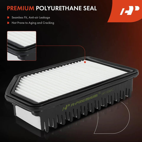 Close-up of engine air filter with premium polyurethane seal for Hyundai Accent, Veloster, Kia Rio, Soul, front rigid panel 281131R100