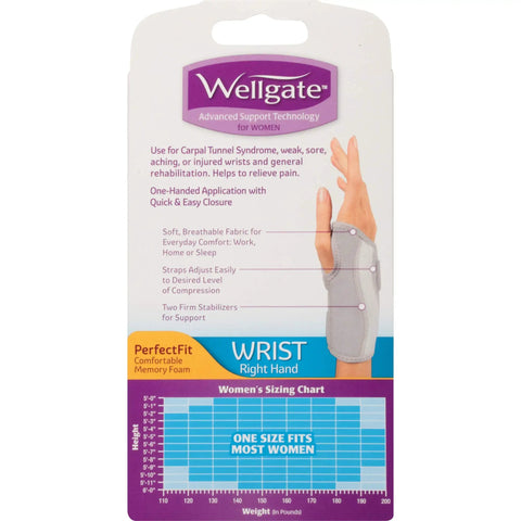 Packaging of PerfectFit Wrist Brace For Women Right Hand Support showing right hand brace design and sizing chart.