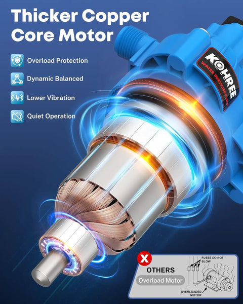 On Demand 110V AC Water Pressure Pump With 4 GPM At 50 PSI featuring thicker copper core motor for durability and quiet operation