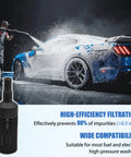 Pressure Washer Siphon Hose Filter Set For One Quarter Inch And Three Eighth Inch Hoses, car washing with filtration unit