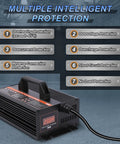 24V 20A Fully Automatic Forklift Battery Charger With Smart 4-Stage Charging, LCD Display, 7 Protections shown with list of protections