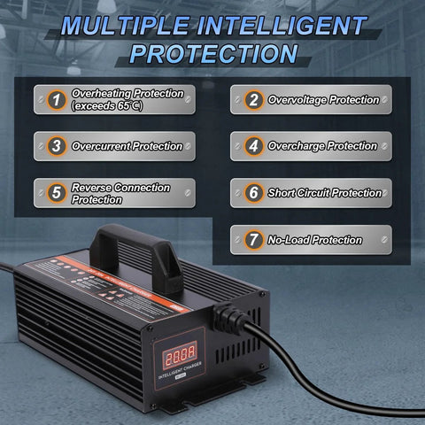 24V 20A Fully Automatic Forklift Battery Charger With Smart 4-Stage Charging, LCD Display, 7 Protections shown with list of protections