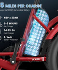 Adult Electric Trike 750W 48V Folding Three-Wheel Tricycle With 20x3 Fat Tires Front Suspension Hydraulic Disc Brakes Stable Rear Differential Easy Fold Comfortable Safe Ride For Seniors And Beginners. Red frame with 48V 20Ah removable battery