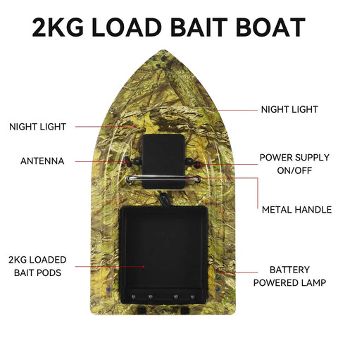 Top view of RC Fishing Bait Boat With Dual 5200mAh Batteries And Carrying Bag, camouflage green with labeled features and night lights.