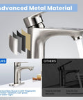 Touchless Bathroom Faucet With Dual Sensor, 1 Or 3 Hole Installation, Automatic Hot And Cold Temperature And Water Flow Control, Brushed Nickel Finish, Lead-Free Copper Construction, Eco Friendly And Water-Saving Bath Fixture.