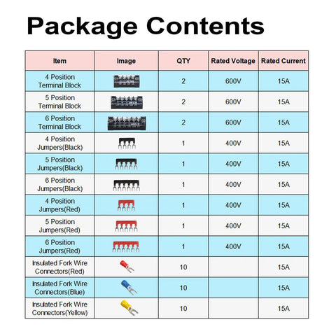 Package contents list for Dual Row Terminal Block Kit With Cover 4 5 6 Positions 600V 15A Wire Screw Terminal Strip Pre Insulated Terminals