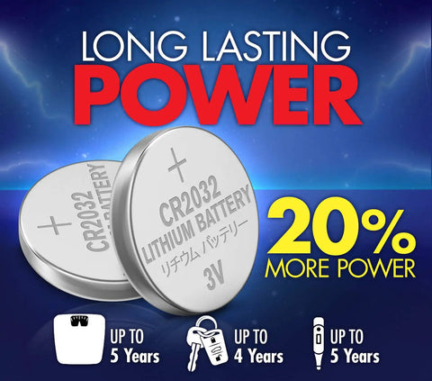 Pack Of 24 CR2032 Lithium 3V Coin Cell Batteries For Watches And Small Electronics featuring silver design and power info.