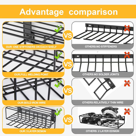 Comparison of features of Power Tool Organizer Wall Mount Rack for Garage and Workshop, highlighting strength and design differences.