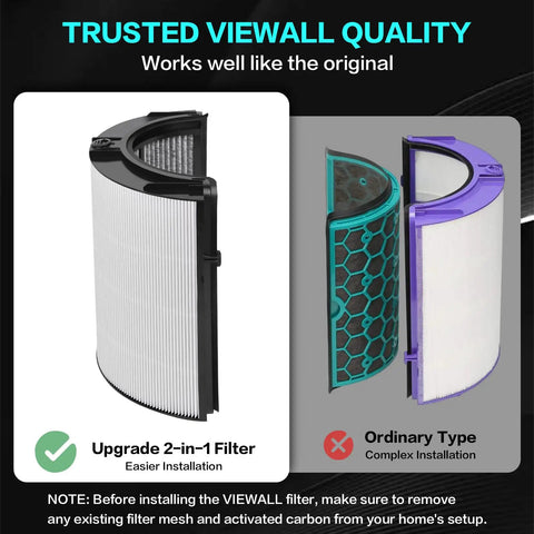 360 Degree Combi Glass True H13 HEPA And Carbon 2 In 1 Replacement Filter side-by-side comparison with ordinary filter