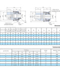 Rock Solid Zero Backlash Ball Torque Limiter Safety Coupling technical drawing with dimensions and specifications for servo motor use.