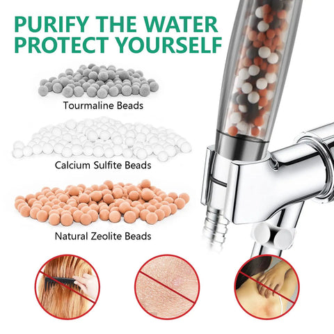 Hard Water Filtered Handheld Shower Head With 9 Spray Modes And Boss High Pressure Jet Flush Water Softener Showerhead showing filter beads