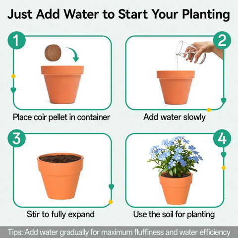 Instructions for using 50 Pcs Coco Coir Pellets For Seed Starting Expand To About 3.96 Qt Potting Soil For Indoor Outdoor Gardens.