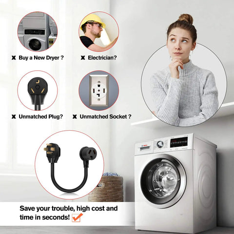 Woman pondering issues with dryer and 3 prong to 4 prong adapter for old clothes dryer 14 30P male to 10 30R female, 30A 250V.