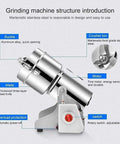 Diagram of 800G High Speed Electric Stainless Steel Grain Grinder And Pro Grade Crusher For Home And Commercial Use Quickly Milling
