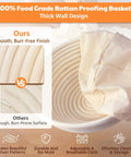 Complete Sourdough Baking Kit With Scale And Banneton Proving Baskets showing smooth rattan finish and linen covers.