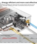Inside view of No Sweat Propane Tankless Water Heater For Outdoor Camping And Tailgating showing adaptive gas ratio valve and water flow sensor.