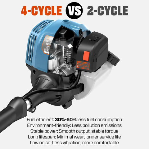 Close-up of 4-cycle gas engine highlighting efficiency and features in Self Propelled Gas Lawn Mower Kit With 21 Inch Cut 170cc Engine 3 In 1 Deck Mulch Side Discharge And Bagging 1.7 Bushel Bag Plus 26.5cc String Trimmer And 4 Cycle Leaf Blower For Complete Yard Work image
