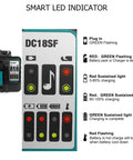 Close-up of smart LED indicator panel on Four Port Battery Charger Station for 14.4V to 18V Lithium Tool Batteries With Two USB A Ports Rapid Simultaneous Charging for Four Batteries No Fuss Power On The Go.