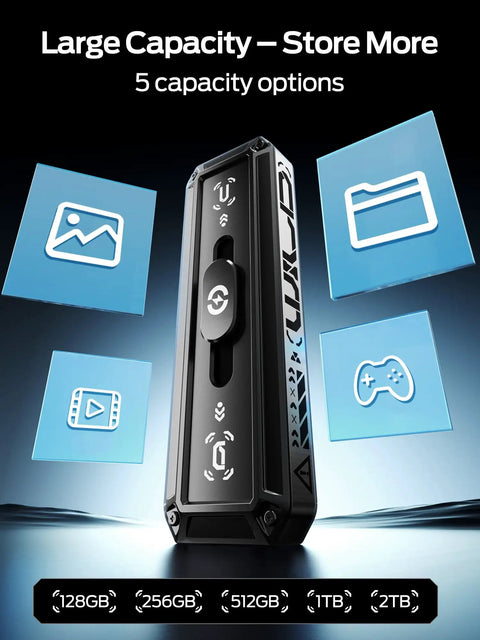 Dual USB A And USB C Portable SSD 256GB With 520MB/s Read And 450MB/s Write, black design, icons, capacity options, 3-stage design.