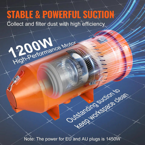 Beast 1.6 HP Dust Collector With Media Reclaimer, 1.8 Gallon Capacity, showcasing powerful 1200W motor for efficient dust collection.