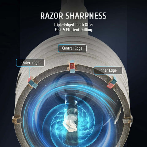 Front view of ZELCAN hole saw cutter; round steel ring with blue center and labeled inner, central, and outer edges