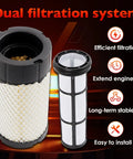 Dual filtration system for All In One Heavy Duty Filter Kit For MT52 MT55 MT85 MT100 Mini Track Loaders with air filter visible