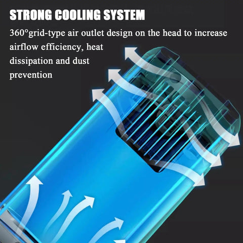 Powerful 1500W Magnetic Drill Press cooling system, showing grid-type air outlet for efficient heat dissipation.