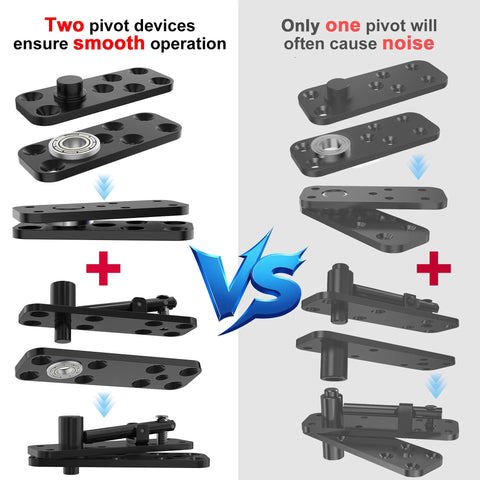Comparison between Jexify dual bearing and single pivot door hinges, highlighting noise reduction and smooth operation features.