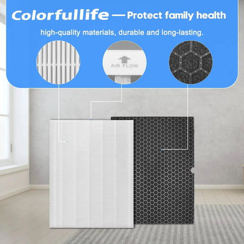 Two Pack Replacement Filters Kit For Winix 5500-2 AM80 Plasmawave Air Purifier 116130 Replacement Filter H displayed in room