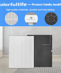 Two Pack 116130 Replacement Filter H For Winix 5500-2 Air Purifier, True HEPA Filter And Activated Carbon Filter Combo Pack on floor
